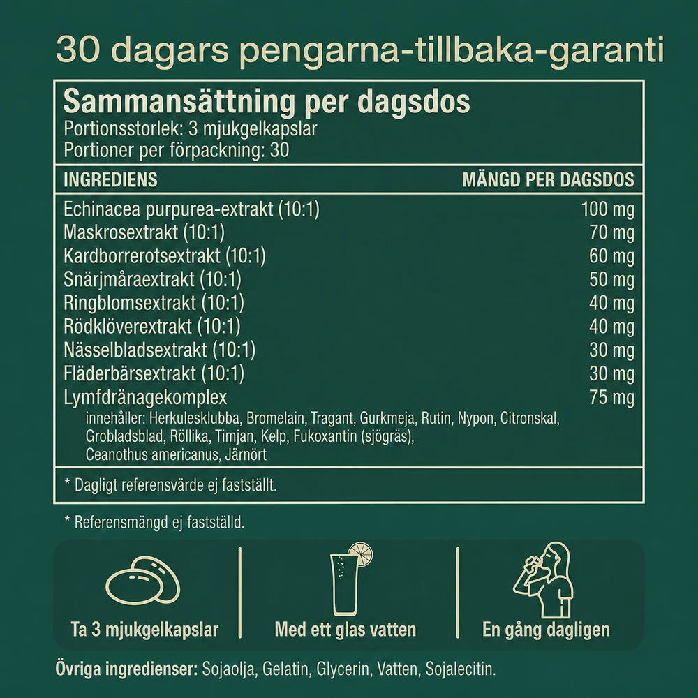 VitaLymf™ | Lymfstödjande örtkapslar