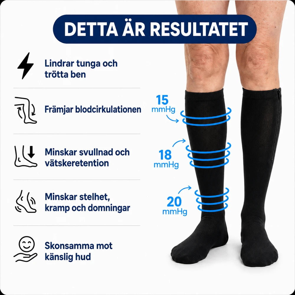LegZip® | Kompressionsstrumpor med dragkedja. Säg farväl till tunga, trötta ben.