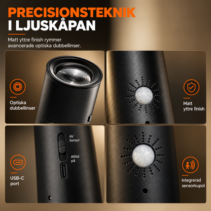 💡 RörelseLjus™ – Uppladdningsbar LED-nattlampa med rörelsesensor, RGB-färgväxling, fjärrkontroll och magnetisk montering ✨