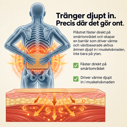IngefäraVärme™ | Djupverkande Ingefärsplåster för Värme & Komfort