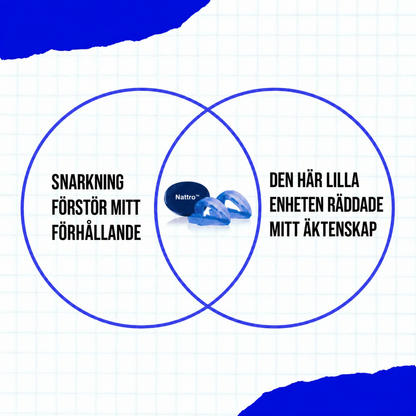 Nattro™ | Anti-snarkskena för mindre snarkning och lugnare nätter