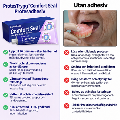 ProtesTrygg™ | Värmeaktiverat fäste för tandproteser