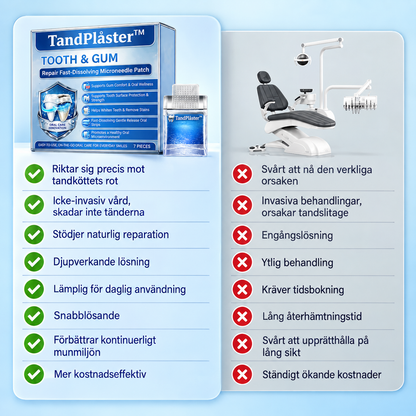 TandPlåster™ | Snabblösligt mikroplåster för tänder & tandkött