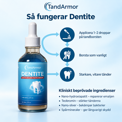 TandArmor™ | Mineralvård mot tillbakadraget tandkött – för starkare emalj och mindre känsliga tänder