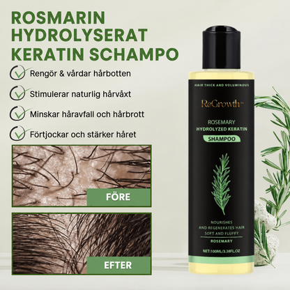 ReGrowth™ | Uppnå tjockare, fylligare hår på bara 2 veckor!