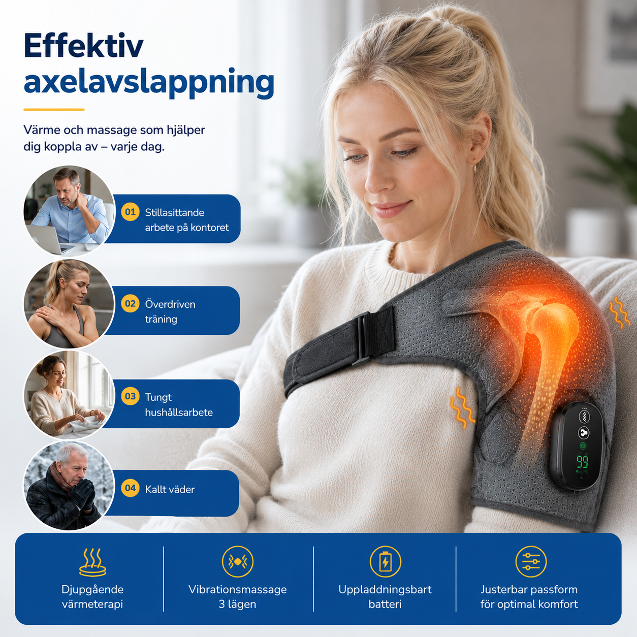 ThermaRelief™ Axelmassage – lindring och värme med ett enda knapptryck