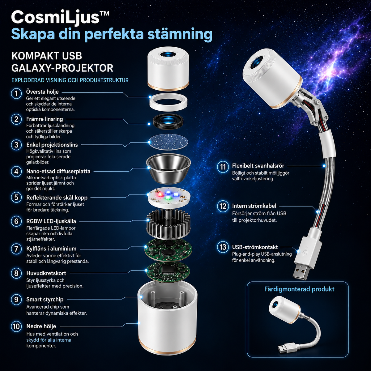 CosmiLjus™ |  Skapa din perfekta stämning
