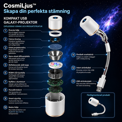 CosmiLjus™ |  Skapa din perfekta stämning