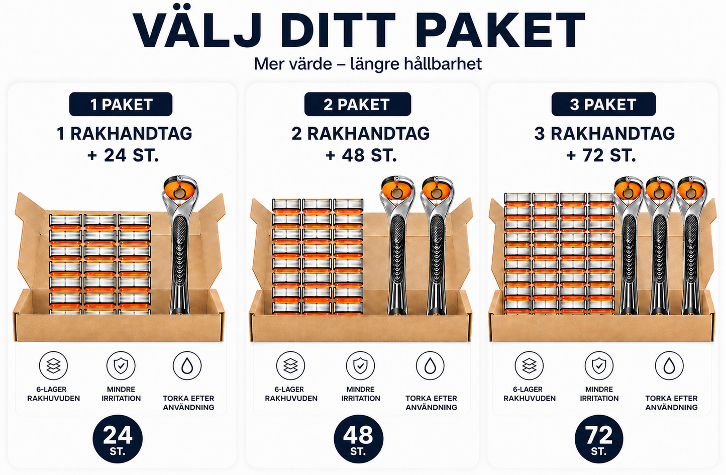 SmoothGlide™ | 24 Rakhuvuden + Gratis Handtag