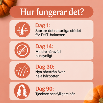HårRevive™ | Naturligt stöd för starkare och fylligare hår