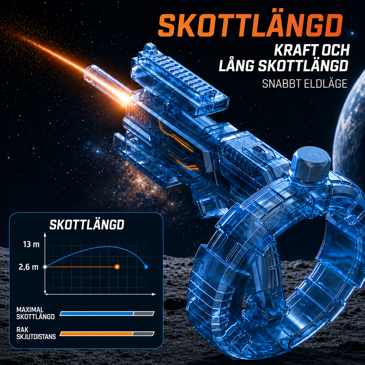 HydronX™ | Elektrisk vattenpistol med LED-ljus