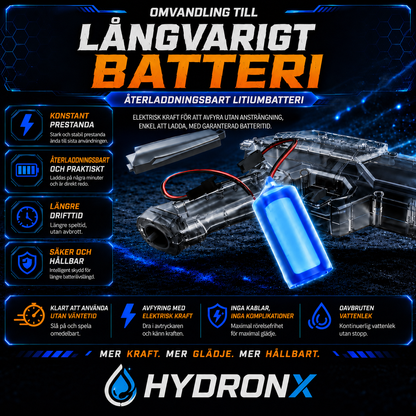 HydronX™ | Elektrisk vattenpistol med LED-ljus