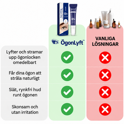 ÖgonLyft™ | Uppstramande ögonlockskräm för ett piggare utseende