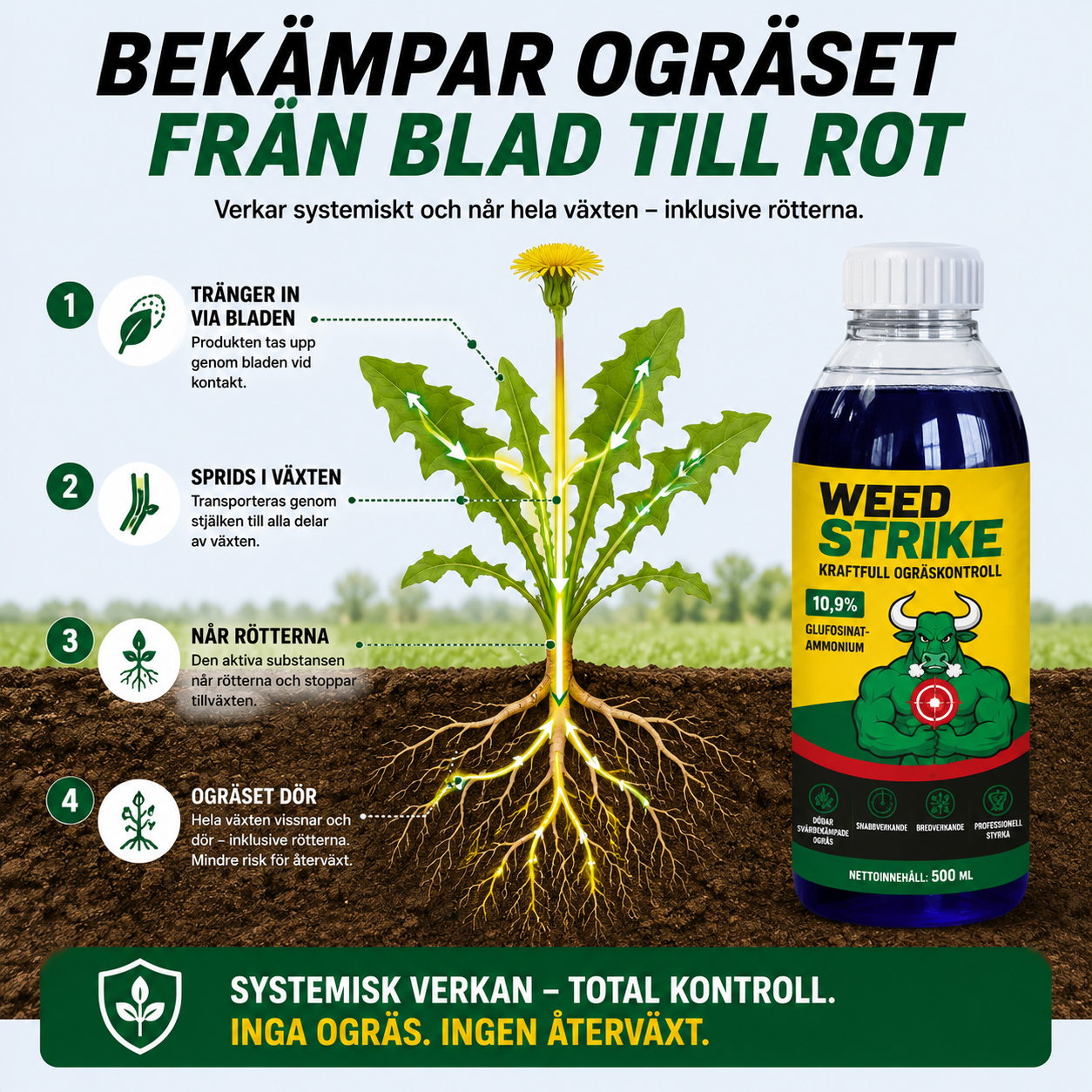 WeedStrike™ | Kraftfull ogräskontroll