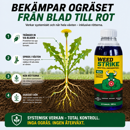 WeedStrike™ | Kraftfull ogräskontroll