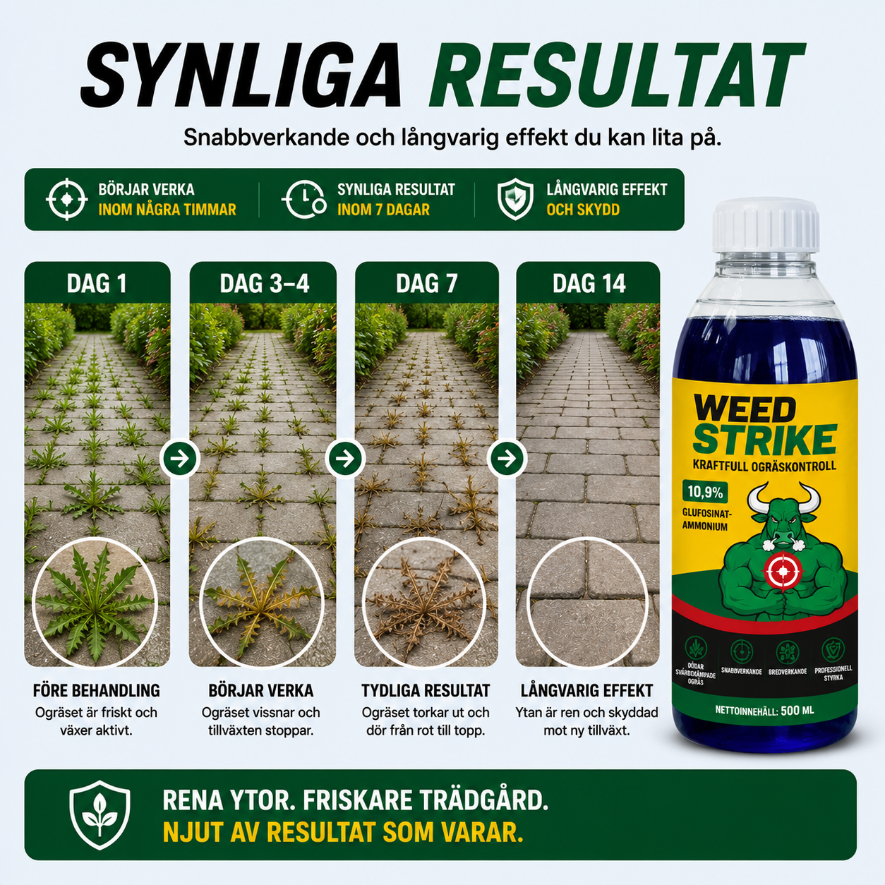 WeedStrike™ | Kraftfull ogräskontroll