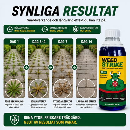 WeedStrike™ | Kraftfull ogräskontroll