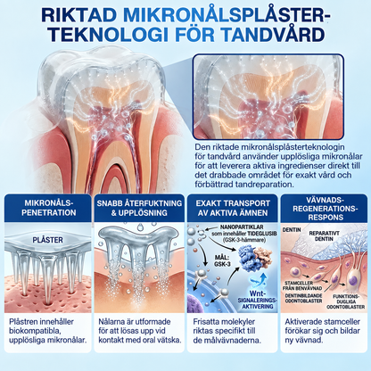 TandPlåster™ | Snabblösligt mikroplåster för tänder & tandkött