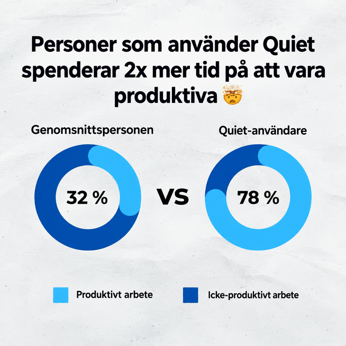 Nattro™ | Anti-snarkskena för mindre snarkning och lugnare nätter