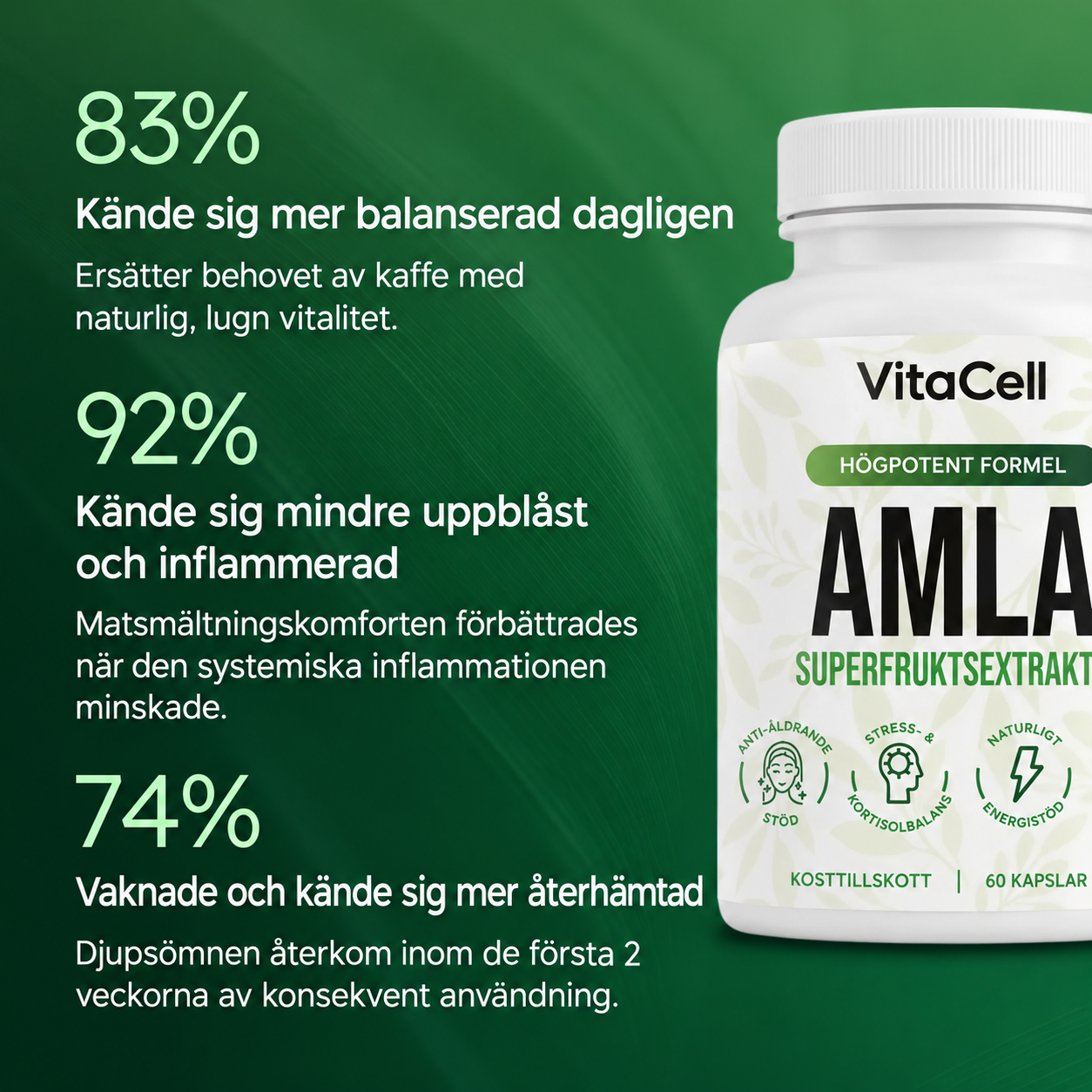 VitaCell® | Cellulärt Energikomplex