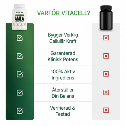 VitaCell® | Cellulärt Energikomplex