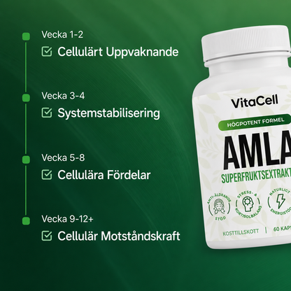 VitaCell® | Cellulärt Energikomplex
